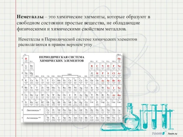 Неметаллы – это химические элементы, которые образуют в свободном состоянии