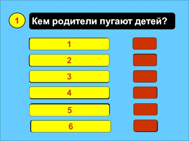 Кем родители пугают детей? 1 Баба яга 28 Милиционер 21