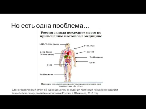 Но есть одна проблема… Стенографический отчет об одиннадцатом заседании Комиссии