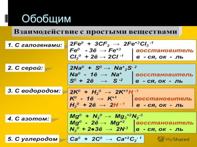 Обобщим