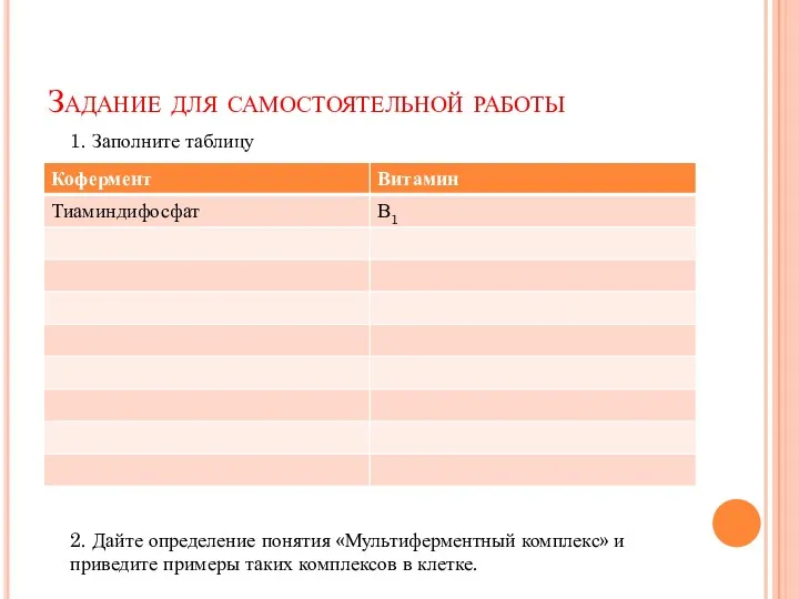 Задание для самостоятельной работы 1. Заполните таблицу 2. Дайте определение