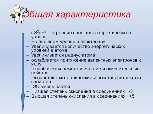 Общая характеристика nS2nP3 – строение внешнего энергетического уровня На внешнем