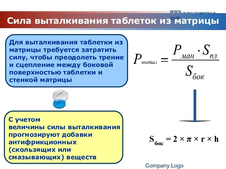 www.themegallery.com Company Logo Сила выталкивания таблеток из матрицы С учетом величины силы выталкивания