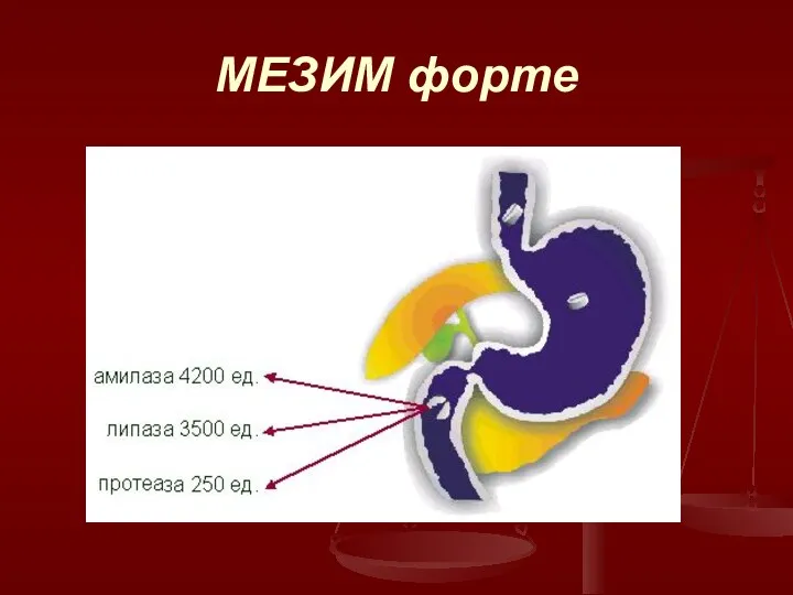 МЕЗИМ форте