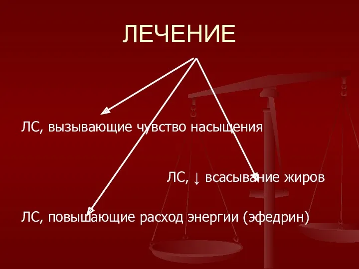 ЛЕЧЕНИЕ ЛС, вызывающие чувство насыщения ЛС, ↓ всасывание жиров ЛС, повышающие расход энергии (эфедрин)