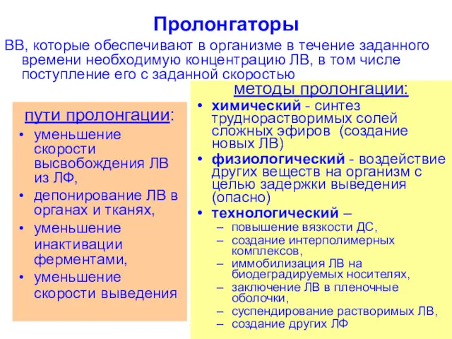 Пролонгаторы ВВ, которые обеспечивают в организме в течение заданного времени