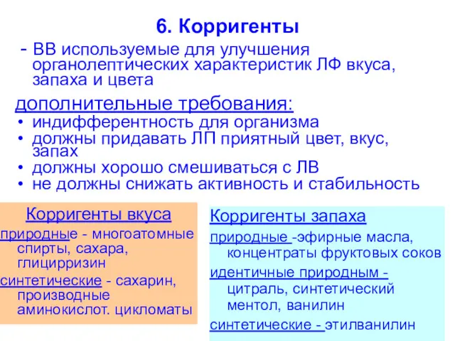 6. Корригенты - ВВ используемые для улучшения органолептических характеристик ЛФ