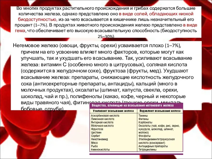 Во многих продуктах растительного происхождения и грибах содержатся большие количества