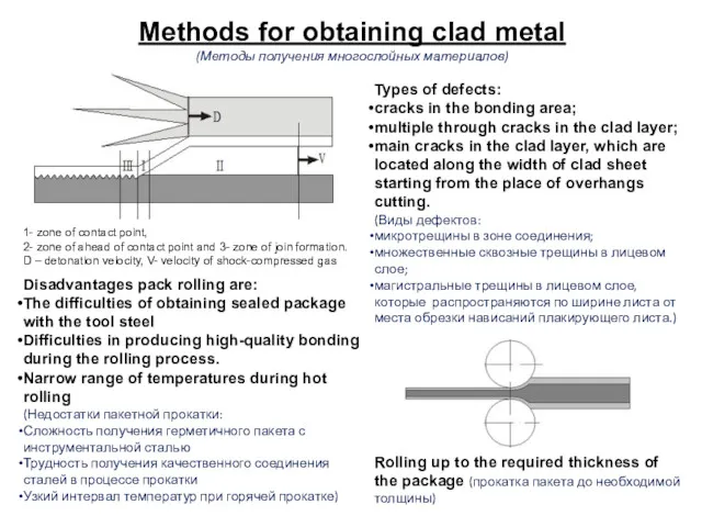 Methods for obtaining clad metal (Методы получения многослойных материалов) 1-