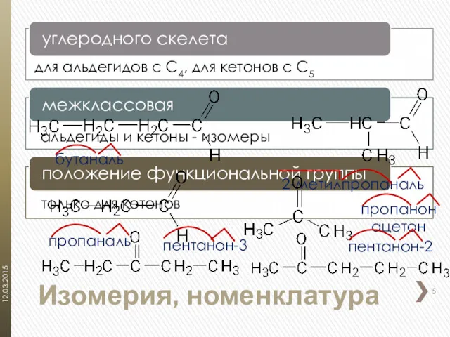 Изомерия, номенклатура для альдегидов с С4, для кетонов с С5 бутаналь 2-метилпропаналь альдегиды