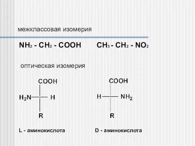 межклассовая изомерия NH2 - CH2 - COOH СН3 - CH2