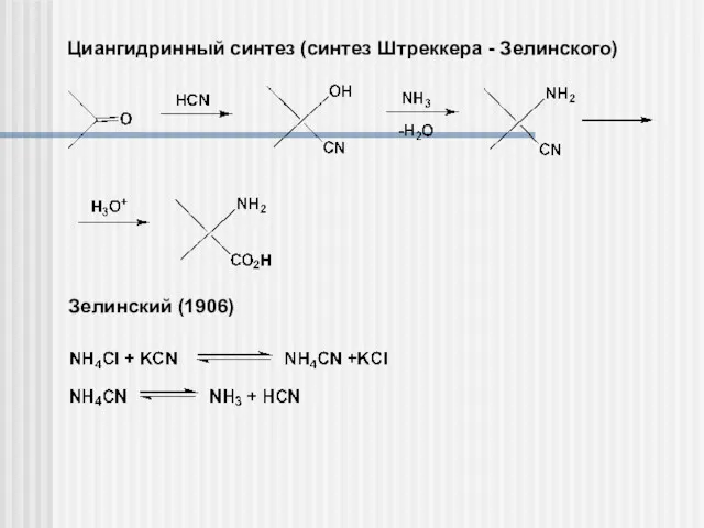 Циангидринный синтез (синтез Штреккера - Зелинского) Зелинский (1906)