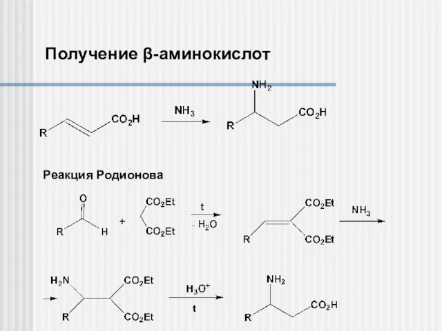 Получение β-аминокислот Реакция Родионова