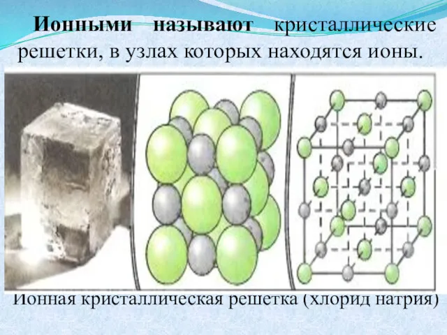 Ионными называют кристаллические решетки, в узлах которых находятся ионы. Ионная кристаллическая решетка (хлорид натрия)