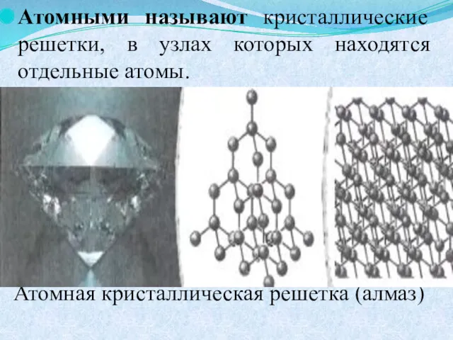 Атомными называют кристаллические решетки, в узлах которых находятся отдельные атомы. Атомная кристаллическая решетка (алмаз)