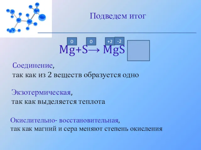 Подведем итог Mg+S→ MgS +Q Cоединение, так как из 2