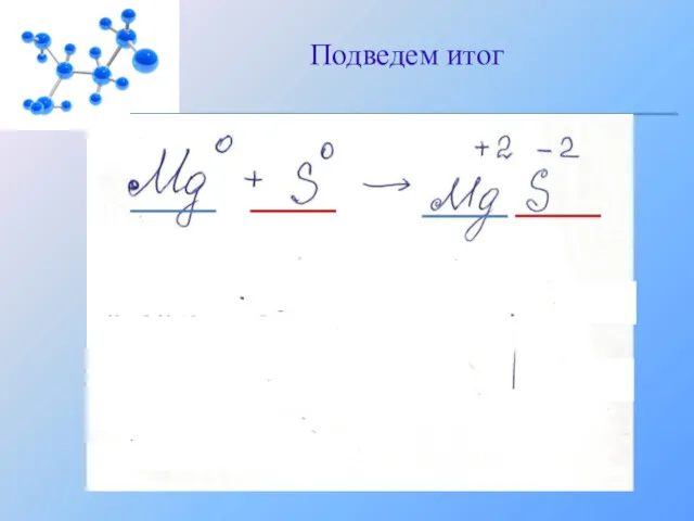 Подведем итог