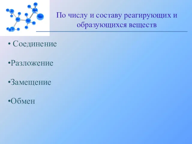 Соединение Разложение Замещение Обмен По числу и составу реагирующих и образующихся веществ