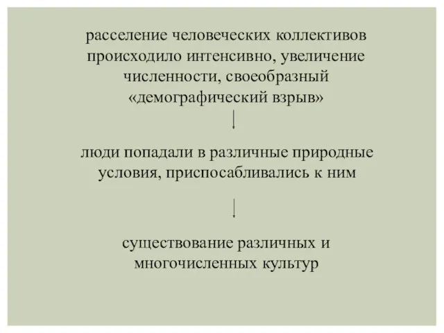 расселение человеческих коллективов происходило интенсивно, увеличение численности, своеобразный «демографический взрыв»