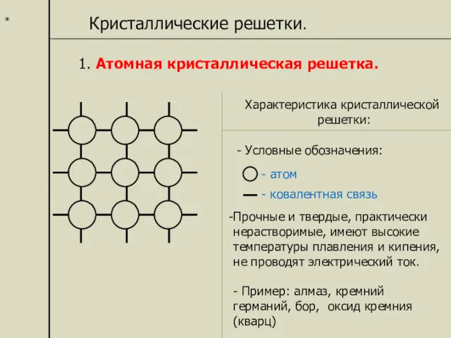 * Кристаллические решетки. 1. Атомная кристаллическая решетка. Характеристика кристаллической решетки: