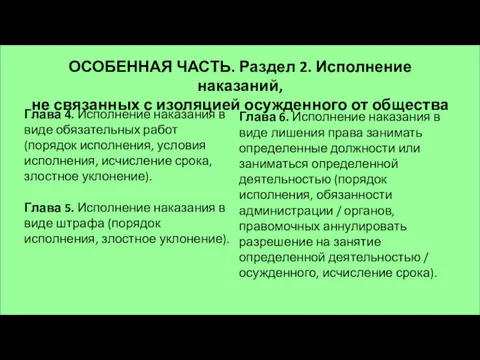 Глава 4. Исполнение наказания в виде обязательных работ (порядок исполнения,