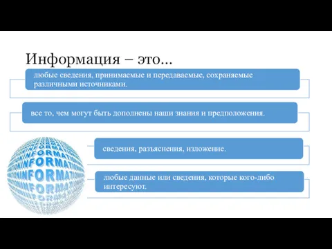 Информация – это…