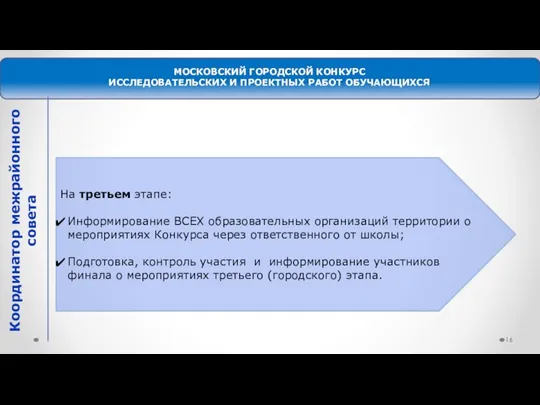 МОСКОВСКИЙ ГОРОДСКОЙ КОНКУРС ИССЛЕДОВАТЕЛЬСКИХ И ПРОЕКТНЫХ РАБОТ ОБУЧАЮЩИХСЯ Координатор межрайонного