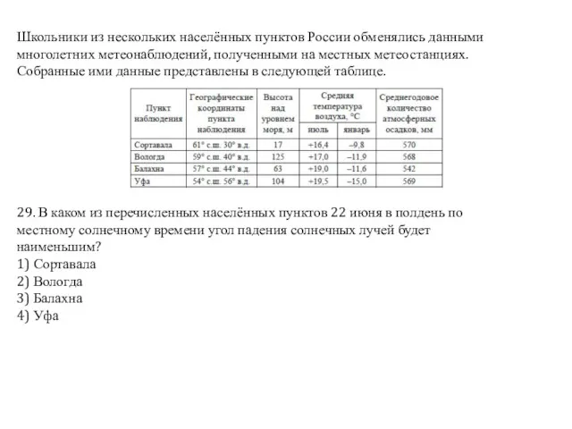 Школьники из нескольких населённых пунктов России обменялись данными многолетних метеонаблюдений,