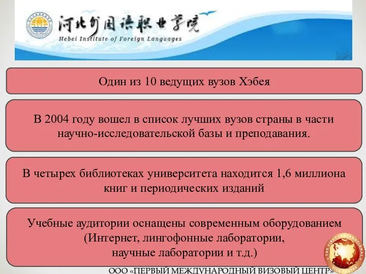 Один из 10 ведущих вузов Хэбея В 2004 году вошел