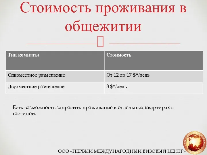 Стоимость проживания в общежитии Есть возможность запросить проживание в отдельных