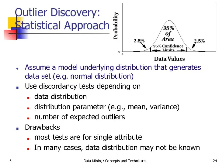 * Data Mining: Concepts and Techniques Outlier Discovery: Statistical Approaches