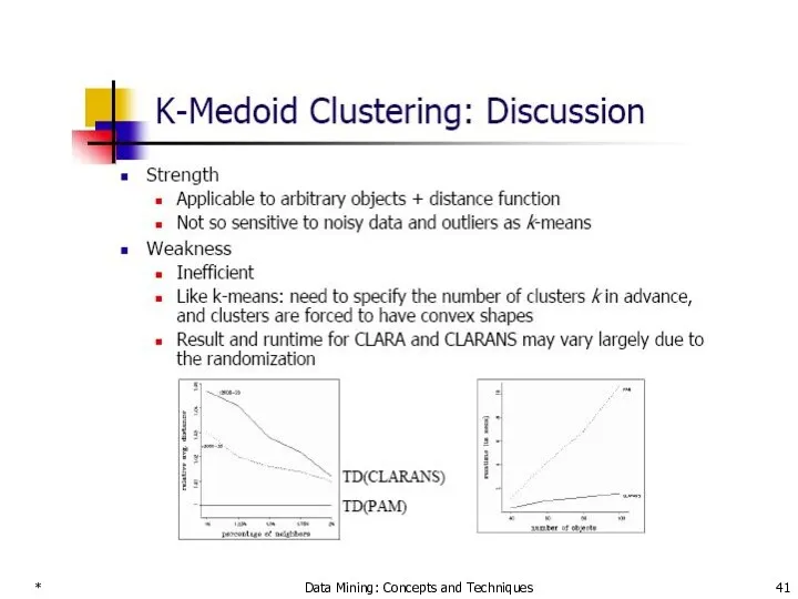 * Data Mining: Concepts and Techniques