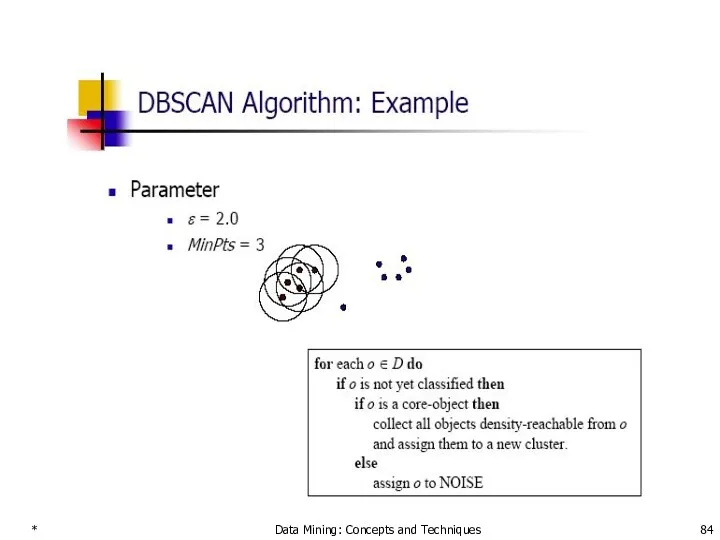 * Data Mining: Concepts and Techniques