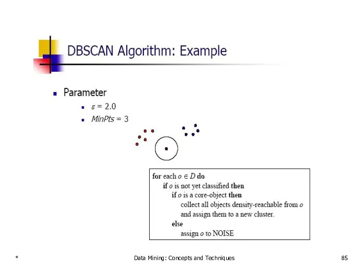 * Data Mining: Concepts and Techniques