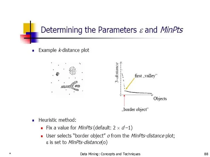 * Data Mining: Concepts and Techniques