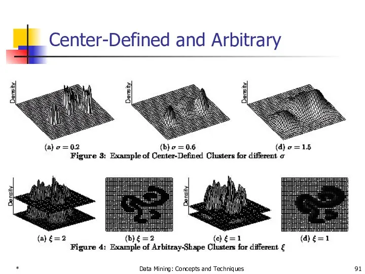 * Data Mining: Concepts and Techniques Center-Defined and Arbitrary