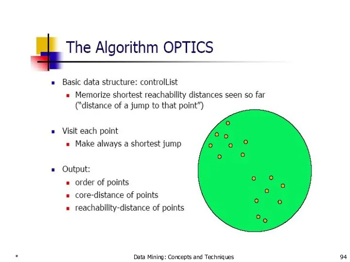 * Data Mining: Concepts and Techniques