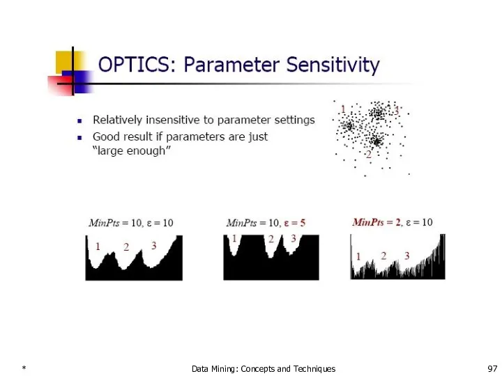 * Data Mining: Concepts and Techniques