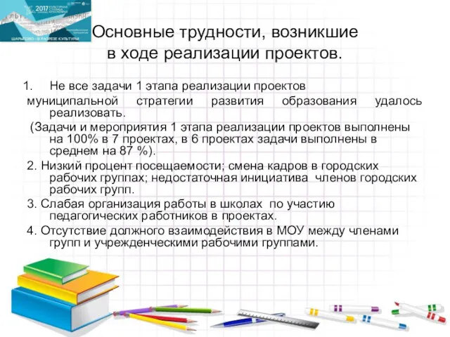 Основные трудности, возникшие в ходе реализации проектов. Не все задачи