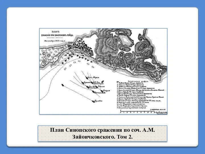 План Синопского сражения по соч. А.М. Зайончковского. Том 2.