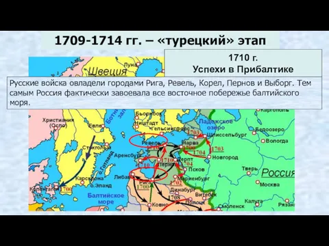 1709-1714 гг. – «турецкий» этап 1710 г. Успехи в Прибалтике