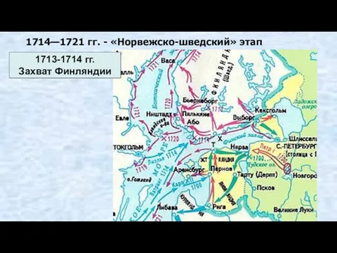 1714—1721 гг. - «Норвежско-шведский» этап 1713-1714 гг. Захват Финляндии