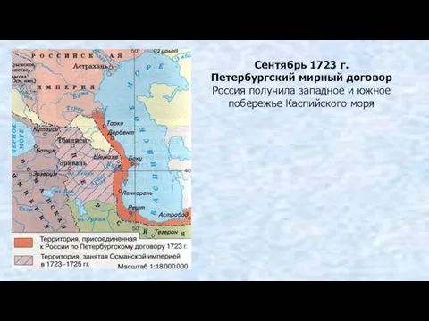 Сентябрь 1723 г. Петербургский мирный договор Россия получила западное и южное побережье Каспийского моря
