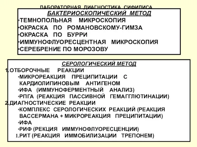 БАКТЕРИОСКОПИЧЕСКИЙ МЕТОД ТЕМНОПОЛЬНАЯ МИКРОСКОПИЯ ОКРАСКА ПО РОМАНОВСКОМУ-ГИМЗА ОКРАСКА ПО БУРРИ