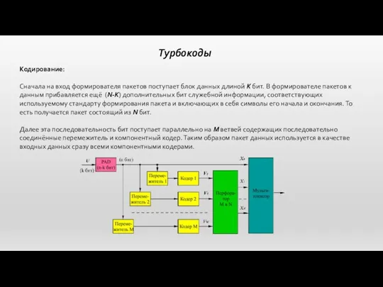 Турбокоды Кодирование: Сначала на вход формирователя пакетов поступает блок данных