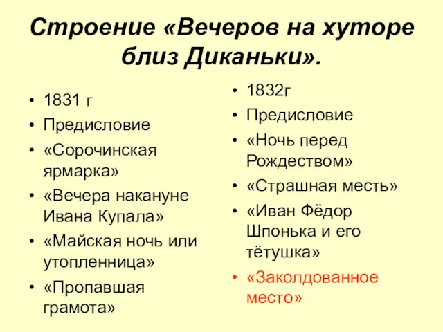 Строение «Вечеров на хуторе близ Диканьки». 1831 г Предисловие «Сорочинская ярмарка» «Вечера накануне