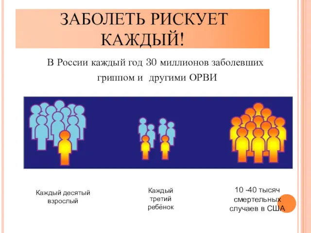 ЗАБОЛЕТЬ РИСКУЕТ КАЖДЫЙ! В России каждый год 30 миллионов заболевших