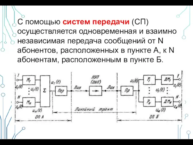 С помощью систем передачи (СП) осуществляется одновременная и взаимно независимая