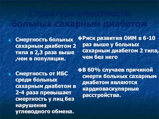 Структура смертности больных сахарным диабетом Смертность больных сахарным диабетом 2