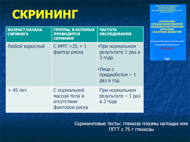 СКРИНИНГ Скрининговые тесты: глюкоза плазмы натощак или ПГГТ с 75 г глюкозы